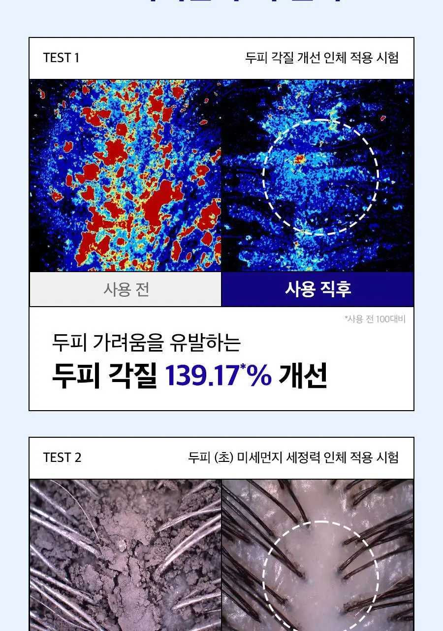 [각질/쿨링/가려움]닥터지 두피랩 쿨 솔트 스케일링 샴푸 500g 상세페이지 15